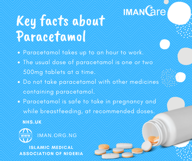 Key Facts about Paracetamol – IMANCARE 016