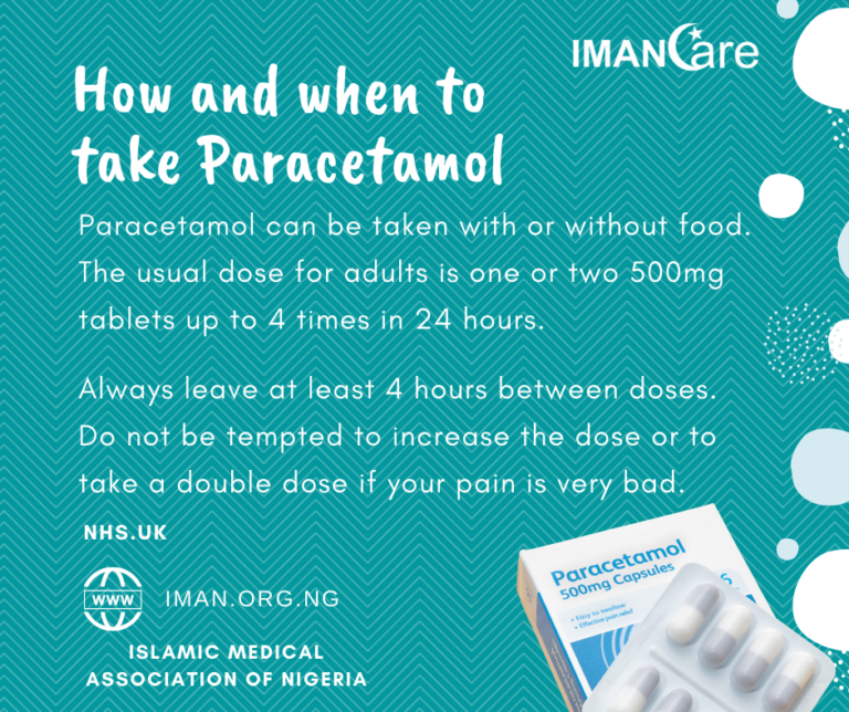 How and when to take paracetamol – IMANCARE 017